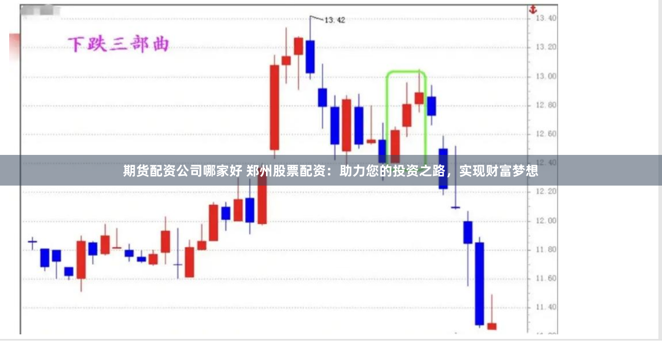 期货配资公司哪家好 郑州股票配资：助力您的投资之路，实现财富梦想