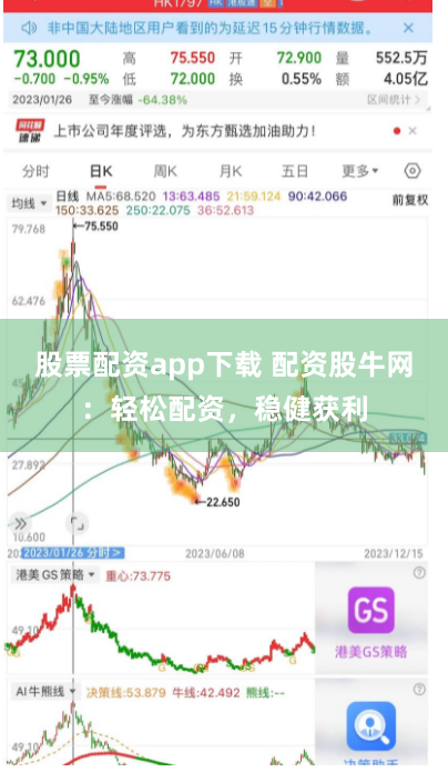 股票配资app下载 配资股牛网：轻松配资，稳健获利
